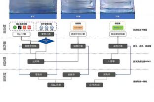 英格兰从未输过斯洛文尼亚，重大赛事唯一交手是在10年世界杯